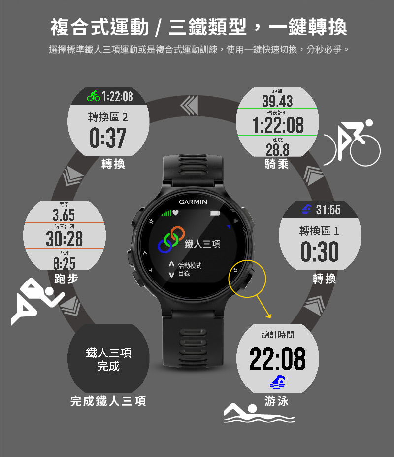garmin forerunner 735xt粉色 腕式心率gps全能运动表